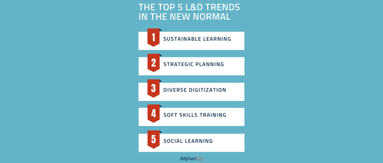 The Top 5 L&D Trends in the New Normal